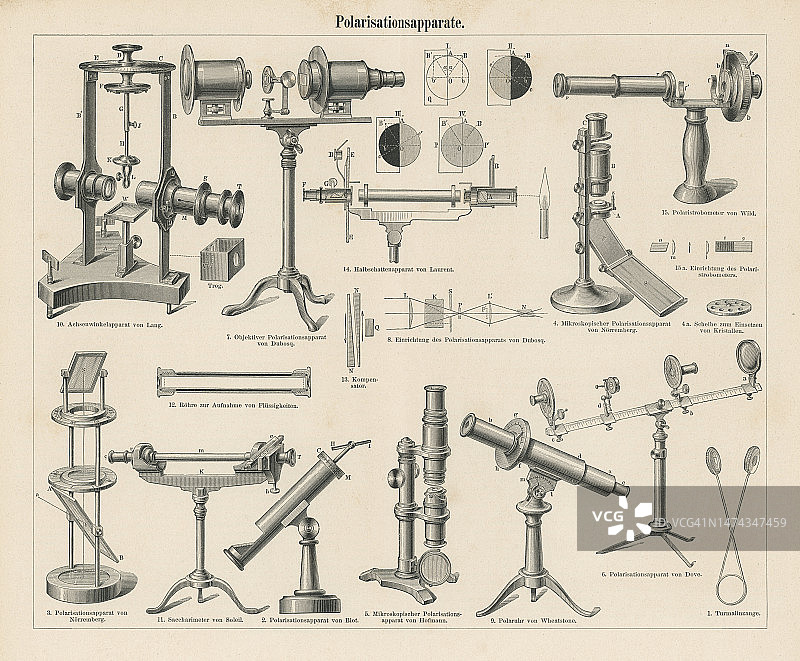 用于光波偏振的历史仪器（装置）老式雕刻插图图片素材