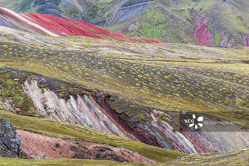 秘鲁库斯科的帕尔科约彩虹山图片素材