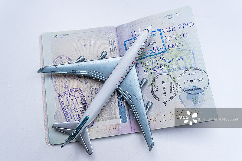 护照和玩具飞机特写图片素材
