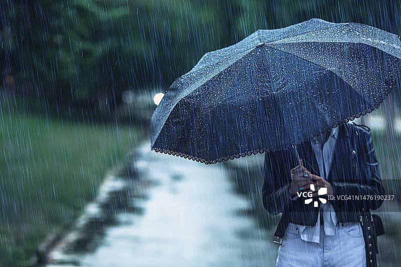 夏雨：雨滴与坏天气图片素材