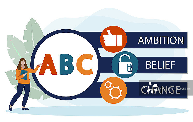 ABC，抱负信念改变首字母缩略词图片素材