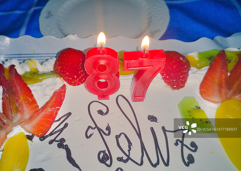 87岁生日图片素材