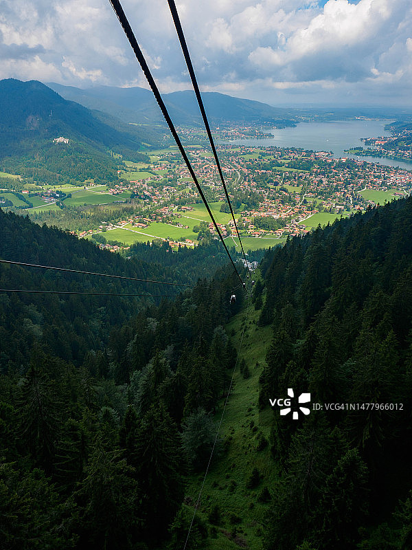 德国特根湖的瓦尔贝格缆车图片素材