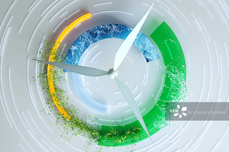 可持续能源图片素材