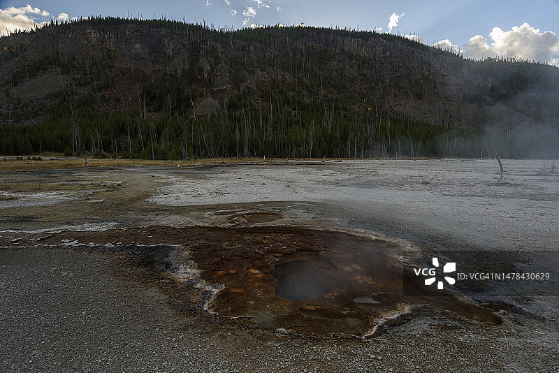 黄石国家公园黑沙盆地中的彩色温泉图片素材