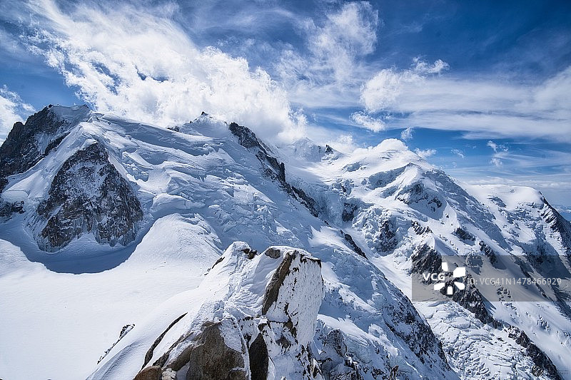 从南针峰看到的勃朗峰图片素材
