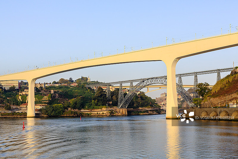低角度拍摄：葡萄牙波尔图的河上桥梁图片素材