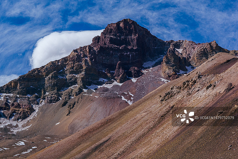 雪山天空美景，阿根廷门多萨省阿空加瓜山图片素材