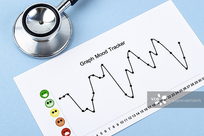 带有听诊器的情绪跟踪报告曲线图，浅蓝色背景图片素材