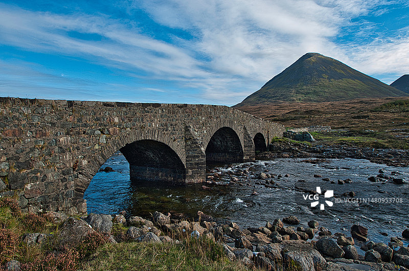 斯利加昌图片素材
