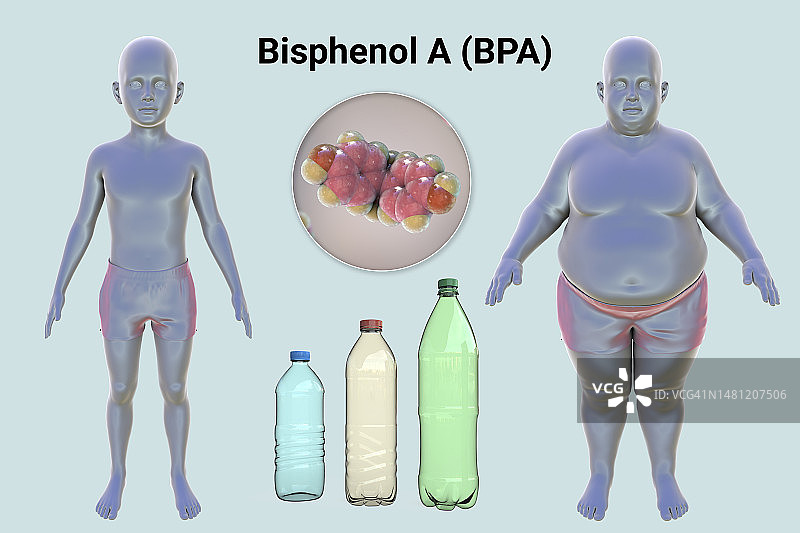 塑料与肥胖的关联概念插图图片素材