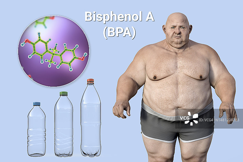 塑料与肥胖的关联概念插图图片素材