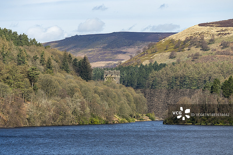德比郡峰区德温特水库和豪登水坝，英格兰图片素材