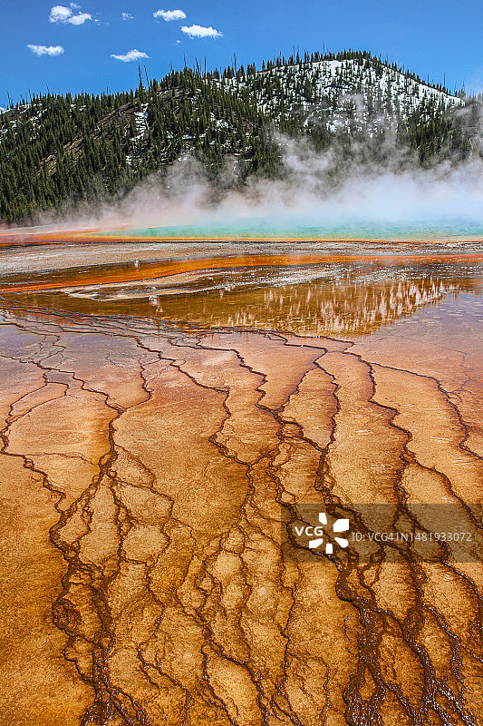 美国蓝天下的温泉美景图片素材
