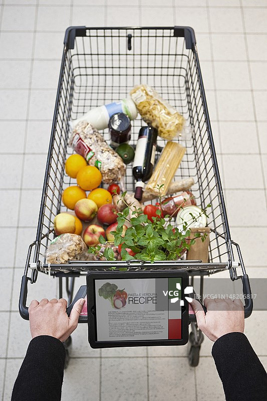 购物手推车的俯视角度图片素材