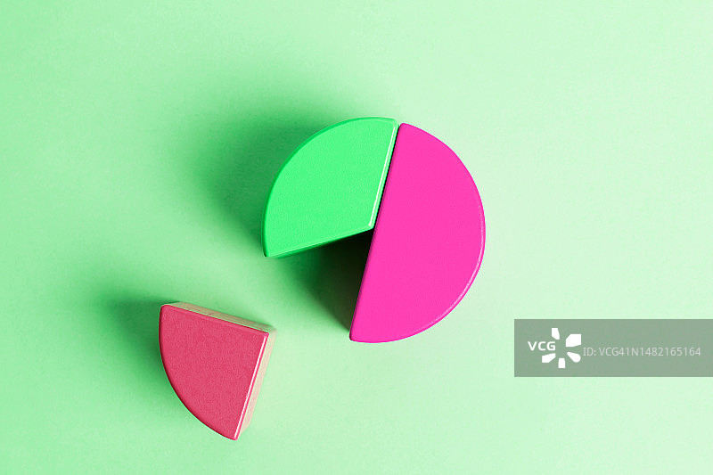 彩色木制玩具积木市场数据饼图图片素材