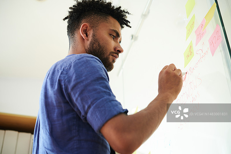 在玻璃墙上写创意的商人图片素材