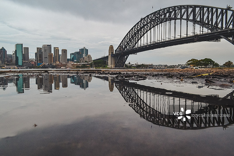 澳大利亚悉尼海港大桥和歌剧院风光图片素材
