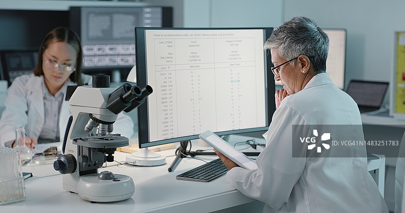 女科学家实验室医学研究与创新图片素材