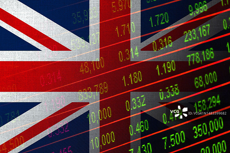 英国国旗和股市指标图片素材