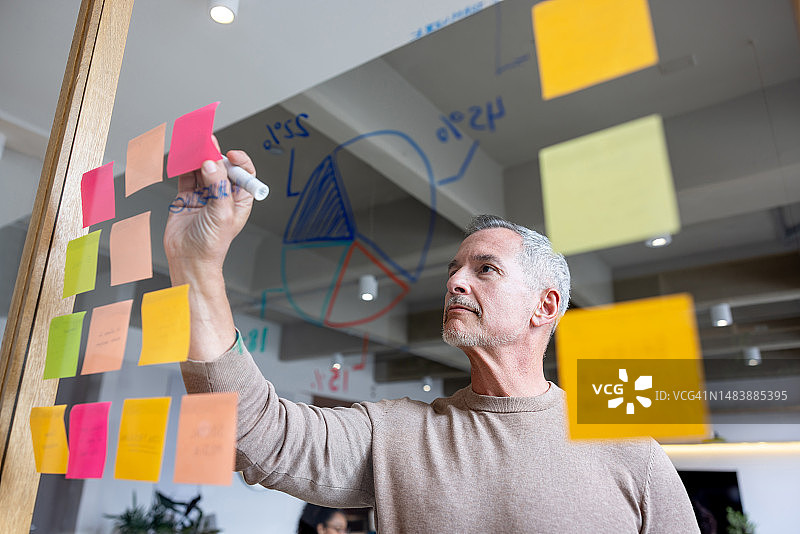 商务人士在办公室集思广益，在便签上写下想法图片素材