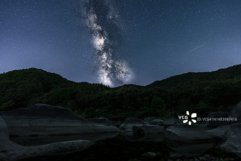 江原道宁越郡瑶仙岩石孔的银河图片素材