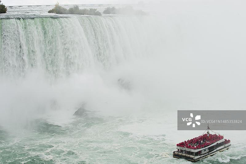 加拿大安大略省尼亚加拉瀑布图片素材