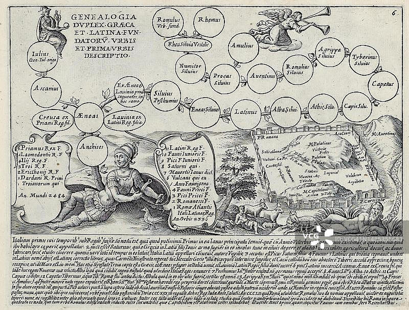 显示安喀塞斯家族树的图表，他是特洛伊王室成员，是埃涅阿斯的父亲，母亲是阿佛洛狄忒。在埃涅阿斯中，家族树分支显示了他如何成为罗穆卢斯和瑞摩斯（罗马的建立者）的祖先图片素材