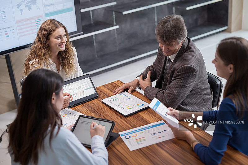 购买力的SWOT分析及其对营销和销售策略的影响图片素材