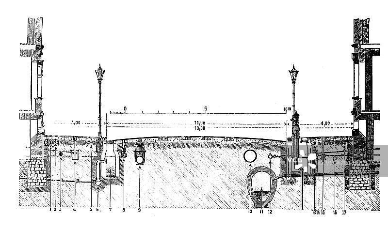 1899年左右的柏林街道截面，有电报电缆、煤气管道、运河、水管和气动管道，德国，19世纪原始原件的数字修复复制品图片素材
