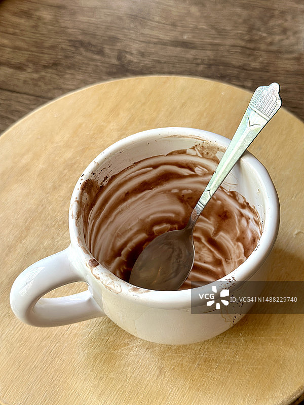 空咖啡杯图片素材