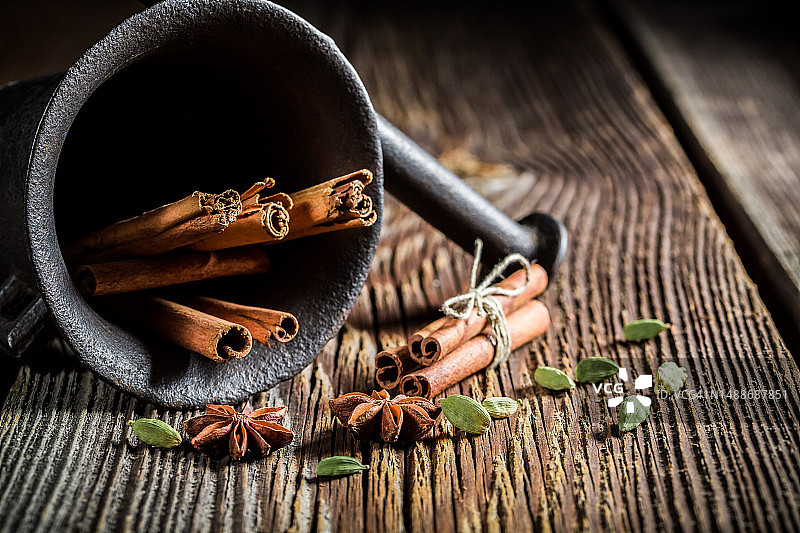 香料桌面俯视图图片素材