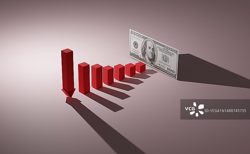 美元下跌概念照片，3D渲染图片素材