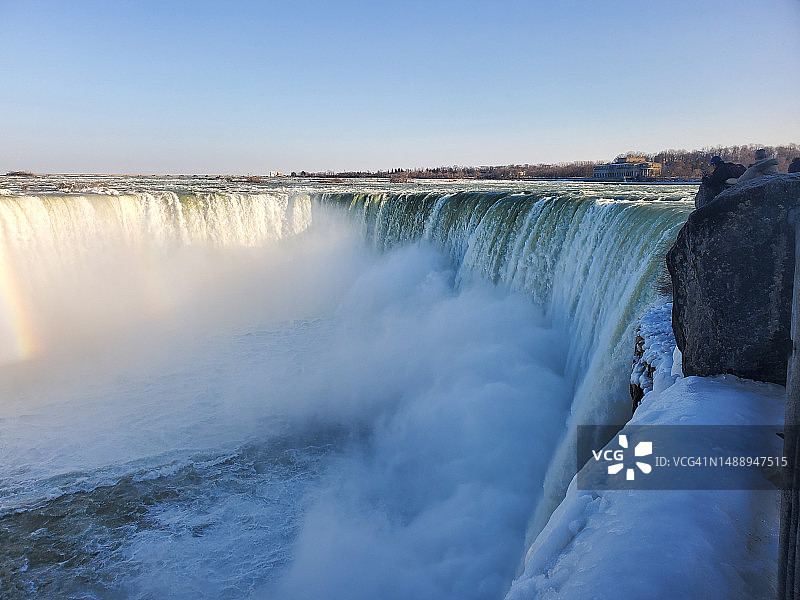 美国纽约尼亚加拉大瀑布风光图片素材