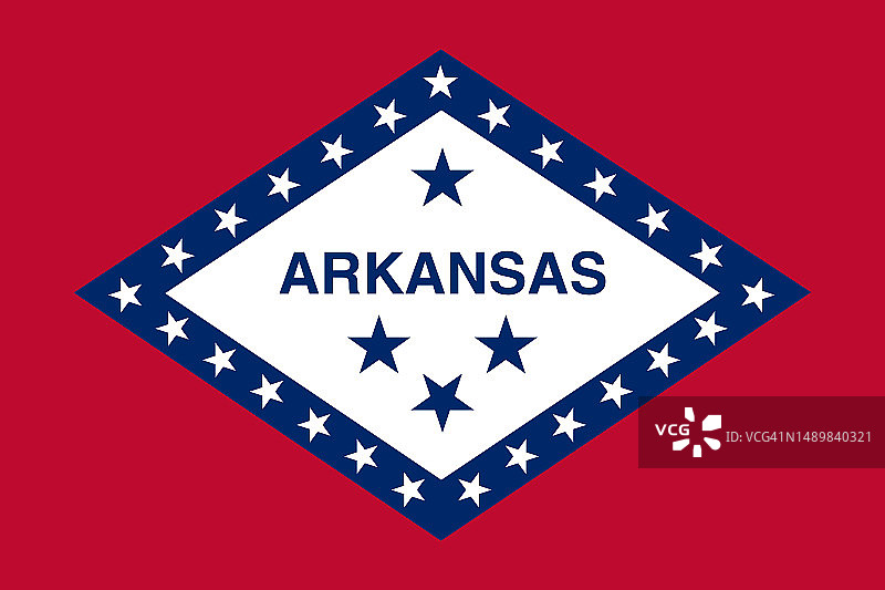 阿肯色州简易旗帜：美国州旗图片素材