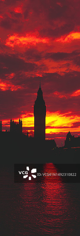 夕阳下的大本钟钟楼图片素材