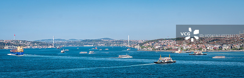 土耳其伊斯坦布尔，集装箱船通过亚武兹苏丹塞利姆大桥高角度拍摄图片素材