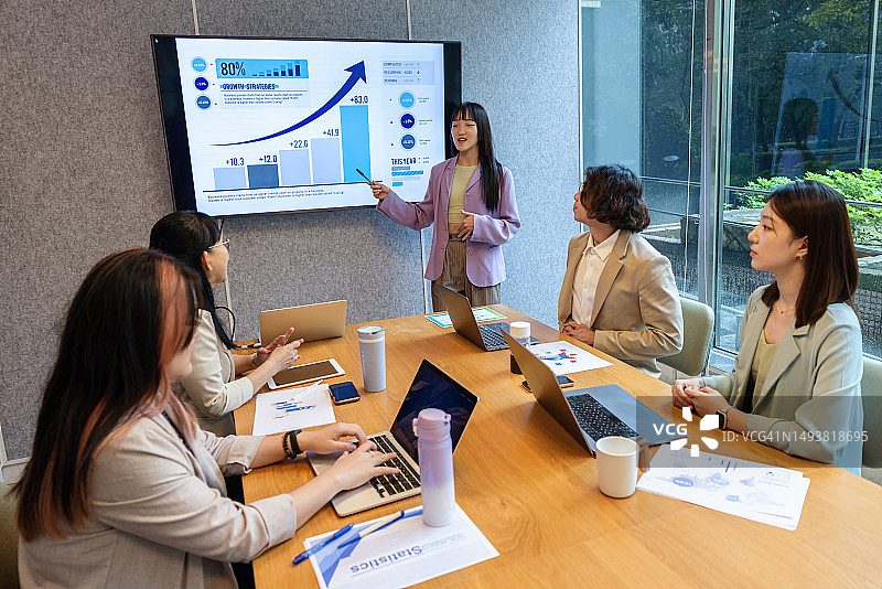 商务会议图片素材