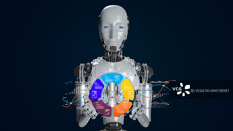 人工智能机器人展示用于商业的智能数字客服聊天机器人服务图片素材