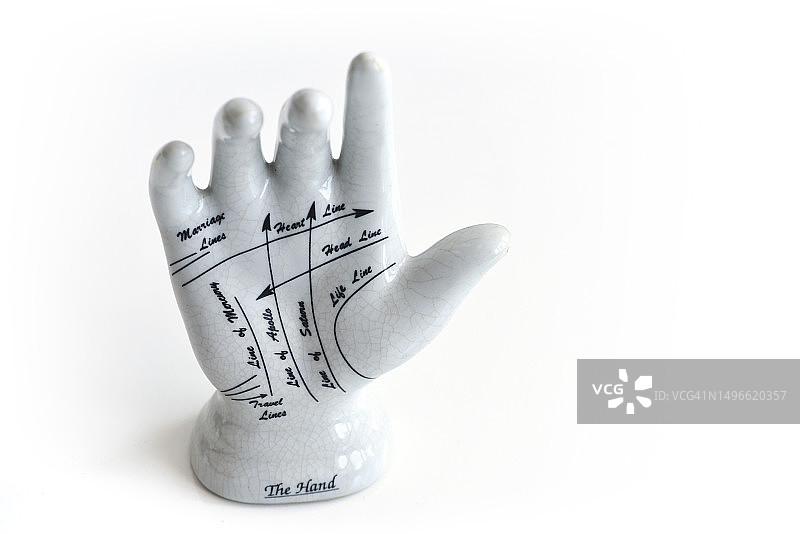 有复制空间的手相术手部图片素材