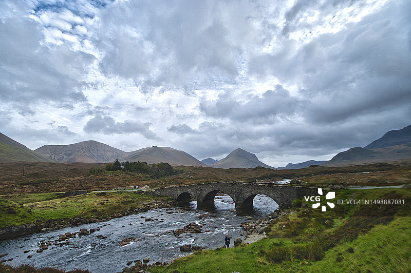 Sligachan图片素材