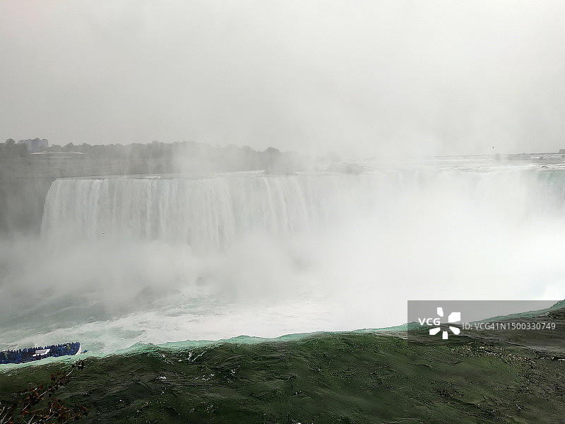 尼亚加拉瀑布/马蹄瀑布/安大略省/加拿大图片素材