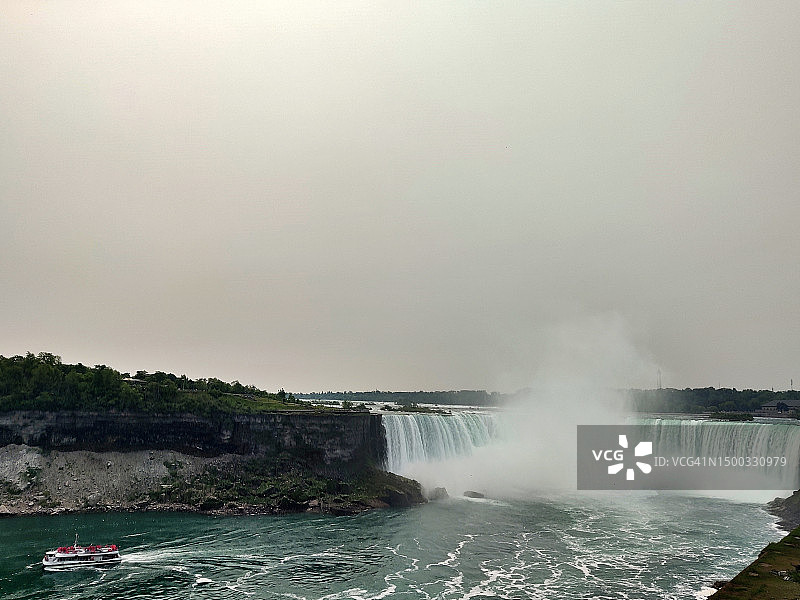 尼亚加拉瀑布/马蹄瀑布/安大略省/加拿大图片素材