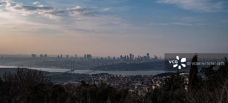 城市建筑对着天空的高角度视角图片素材