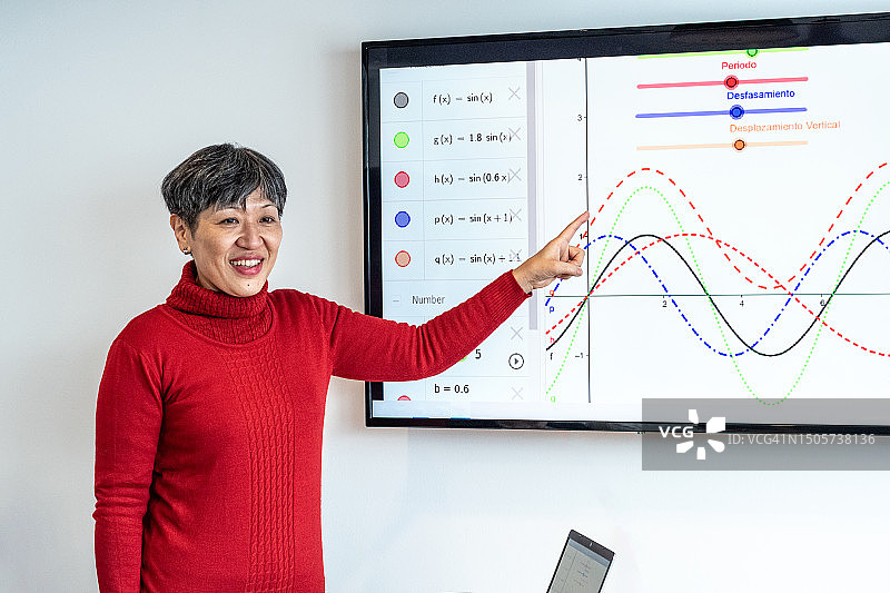 女经理在办公室的演示中展示电视监控器上的图表图片素材