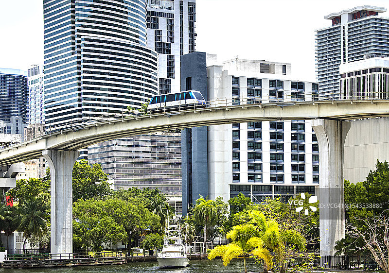 佛罗里达州迈阿密城市轨道交通图片素材