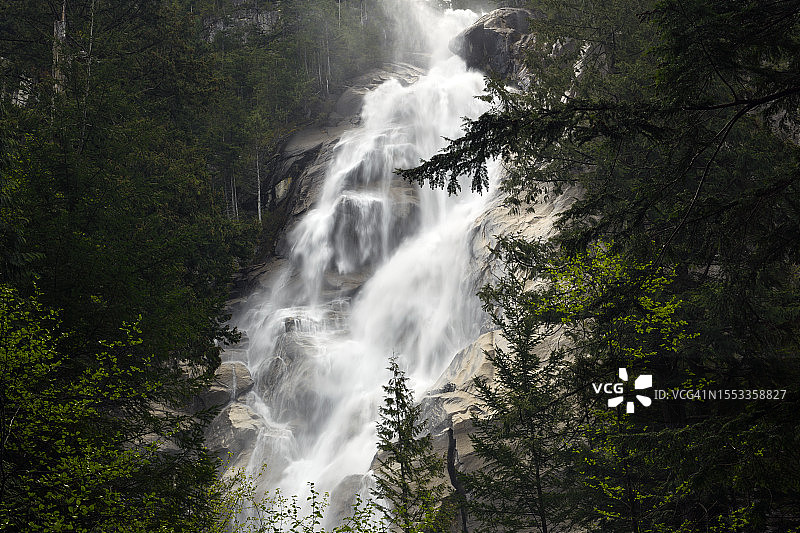 听我怒吼（香农瀑布）图片素材