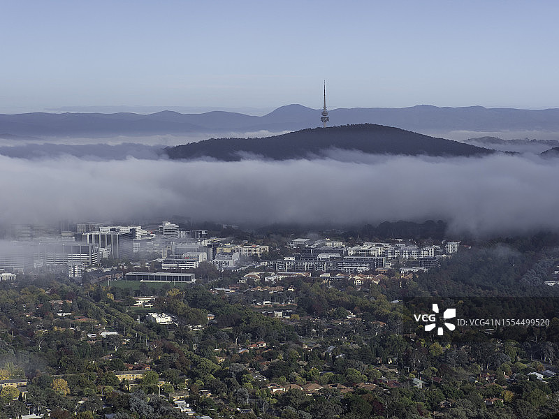 城市天际线高角度景观图片素材