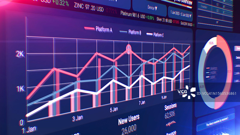 商务数据分析和财务仪表板抽象背景图片素材