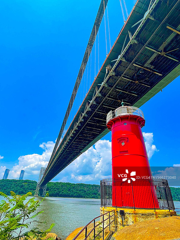 乔治·华盛顿大桥下的红色小灯塔，纽约市图片素材